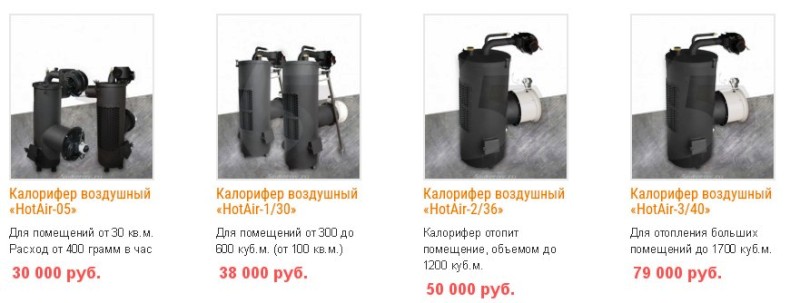 Котлы на отработке EcoBoil с ручным и автоподжигом