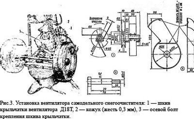 Самодельный снегоуборщик