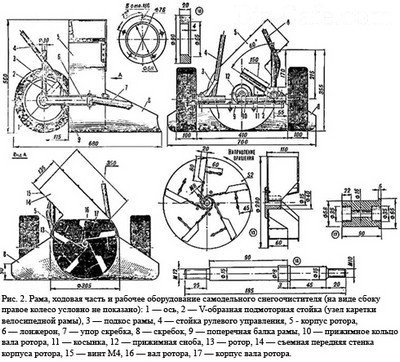 Самодельный шнекороторный снегоочиститель на мтз-82/50