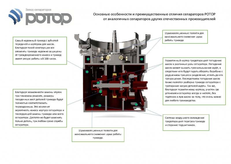 Преимущества сепараторов Ротор.jpg