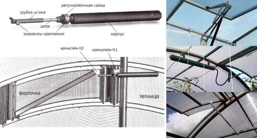 Автоматическая вентиляция для теплиц