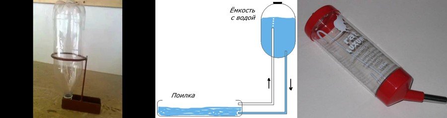 Поилка для нутрий