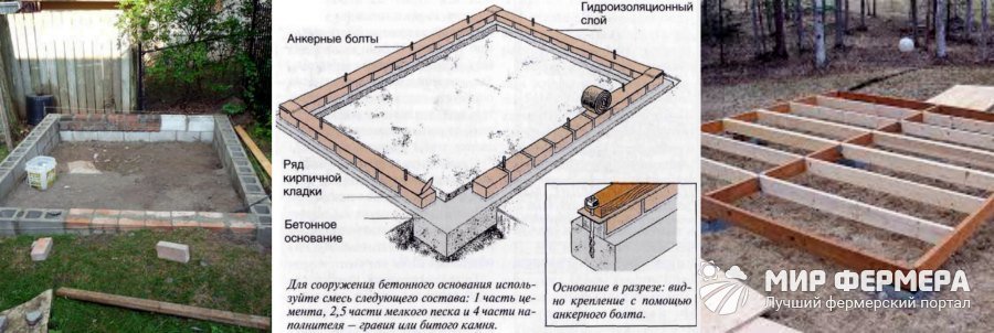 Требования к сараю для коз, его строительство своими руками