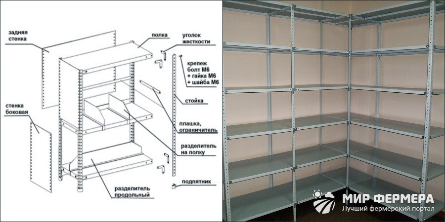 Стеллаж из уголка для погреба своими руками