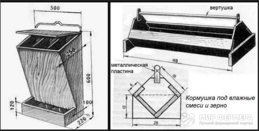Кормушки для кур своими руками