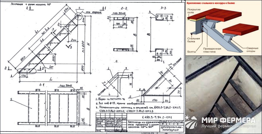 Лестницы из металла своими руками чертежи и фото