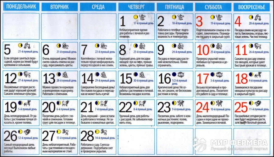 Лунный календарь на февраль 2018
