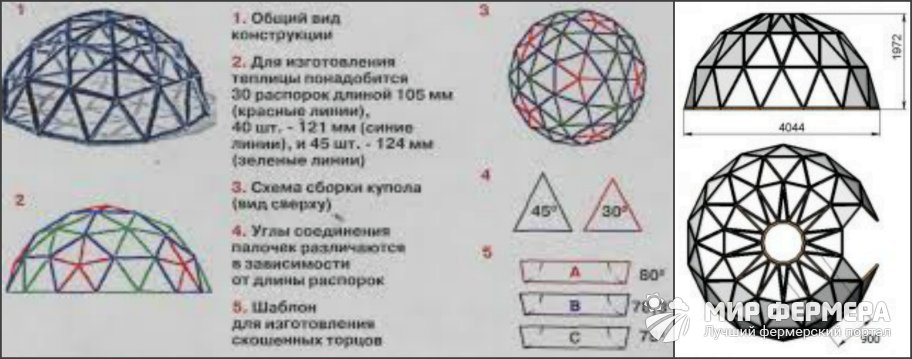 Купольная теплица чертеж