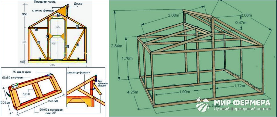 Теплица по Митлайдеру чертеж