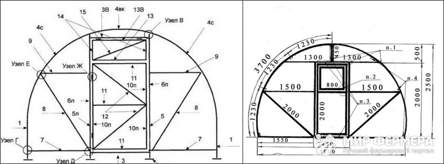 Теплица с прямыми стенками и полукруглой крышей чертеж с размерами