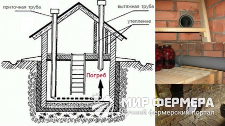 Правильная вентиляция погреба: схемы и решения