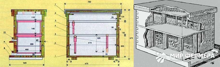 Строение улья
