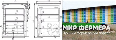 Изготавливаем компактные и удобные ульи вида Мете