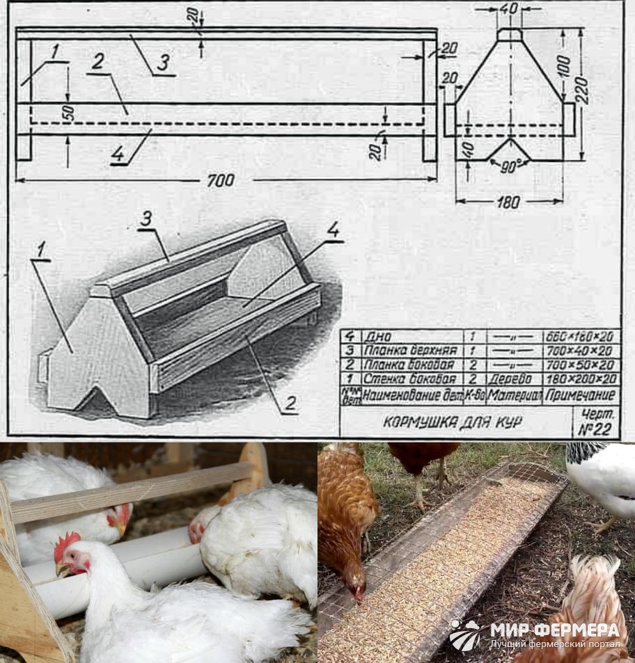 Корыто-кормушка для кур