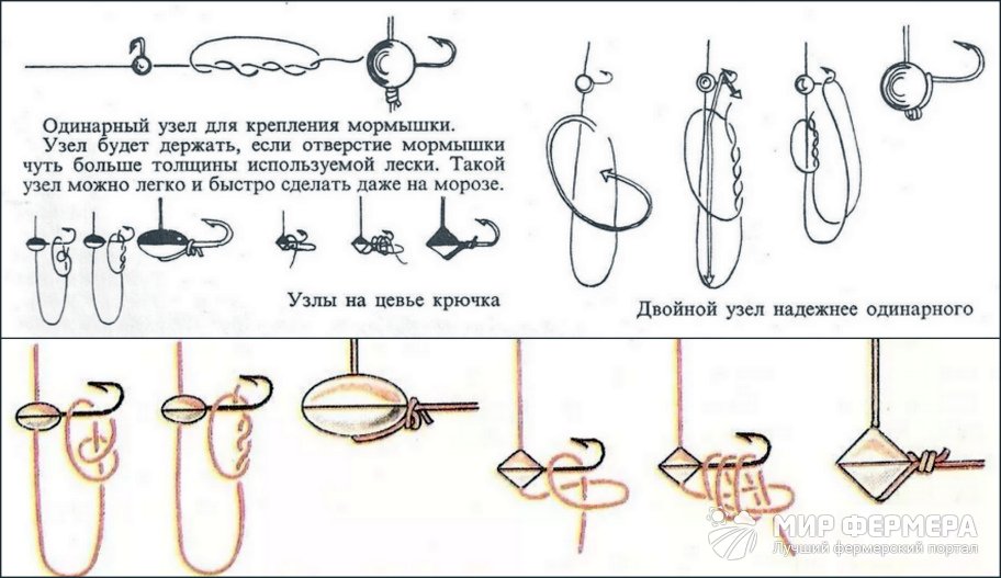 Как привязать мормышку к леске. Привязать мормышку и блесну на леску. Как привязать мормышку с ушком. Привязать мормышку к леске.